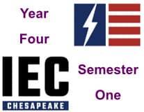Course Cover Image 20-21 - Y4S1 - Electrical Motor Controls II - NEC 2020