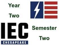 Course Cover Image Y2S2 - 24-25  Printreading, Code, Electrical Theory 