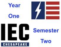Course Cover Image Y1S2 - 24-25 - Electrical Residential Wiring II