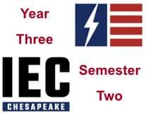 Course Cover Image Y3S2 - 24-25 Electrical Motor Controls I 